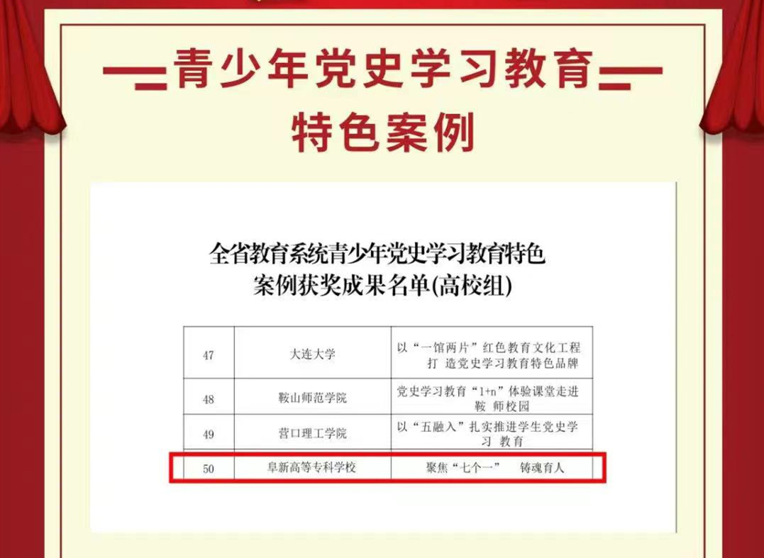 財經商貿系黨支部入選全省教育系統青少年黨史學習教育特色案例